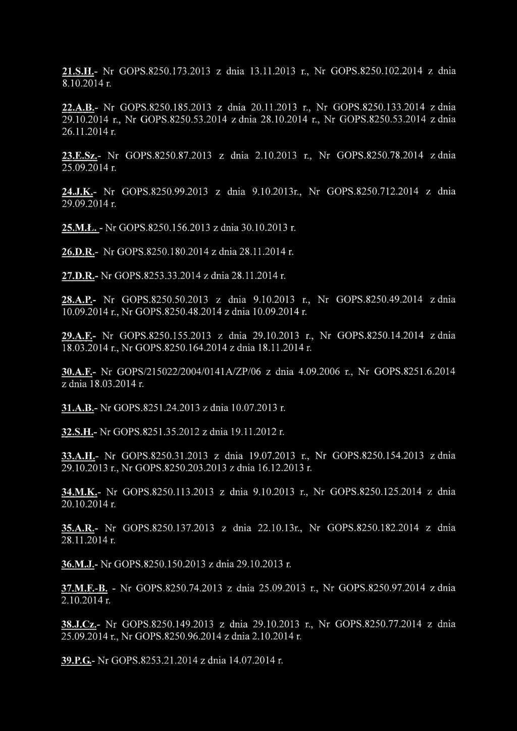 2013 z dnia 9.10.2013r., Nr GOPS.8250.712.2014 z dnia 29.09.2014 r. 25.M.Ł. - Nr GOPS.8250.156.2013 z dnia 30.10.2013 r. 26.D.R.- Nr GOPS.8250.180.2014 z dnia 28.11.2014 r. 27.D.R.- Nr GOPS.8253.33.