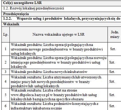 zachowania specyfiki obszaru. C.d.