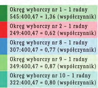 754, 1000 i 1349) oraz uchwały Rady Gminy Kleszczów Nr XLII/414/2018 z dnia 27.03.2018 r.