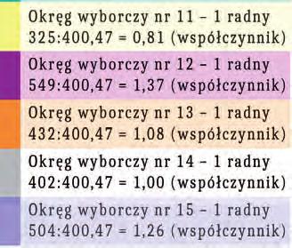 2393) zmienionej uchwałą Rady Gminy Kleszczów Nr XLV/451/2018 z 27.06.2018 r. (Dz. Urz. Woj. Łódzkiego z 2018 r. poz.