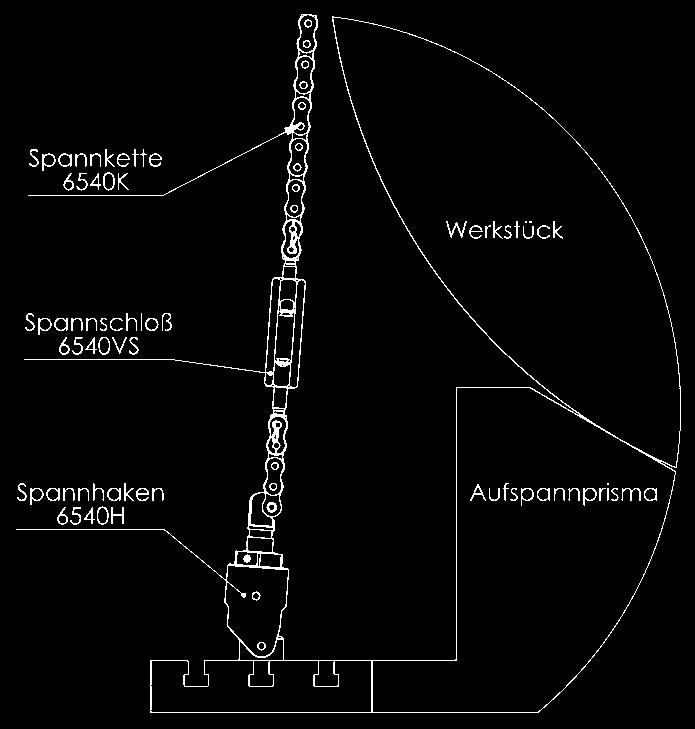 siła dociskająca [kn] L L1 L2 B1 SW 376459 M12 15 52 84 104-142 13 22 240 376616 M16 40 66 102 130-181 20 30 720 551514 M20 75 100 163 191-262 28 46 2222 551515 M24 120 105 170 230-296 31 50 3517