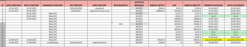 14 URSZULA ROWIŃSKA W Y Z W A N I E : F A K T U R