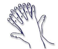 2. Pocieranie wewnętrznej części prawej dłoni o