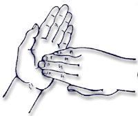 6. Obrotowe pocieranie opuszków palców prawej dłoni w zagłębieniu dłoniowym lewej dłoni. Zmiana dłoni. Niewłaściwe oczyszczanie rąk (np.