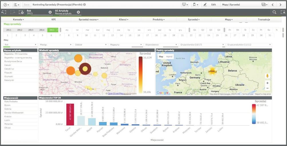 pozwalaj¹c¹ na szybkie znalezienie informacji Qlik to du o ni sze koszty - szybsze i tañsze wdro enia realizacja prototypu w pe³ni funkcjonalnej aplikacji analitycznej w danym obszarze w ci¹gu 3 dni