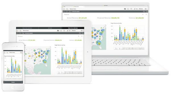 7 rok z rzêdu Qlik jest Liderem Raportu Gartner Magic Quadrant for BI and Analytics Platforms 2017 Qlik Sense to najlepiej oceniane rozwi¹zanie Business Discovery BARC THE BI SURVEY 2016 Qlik to