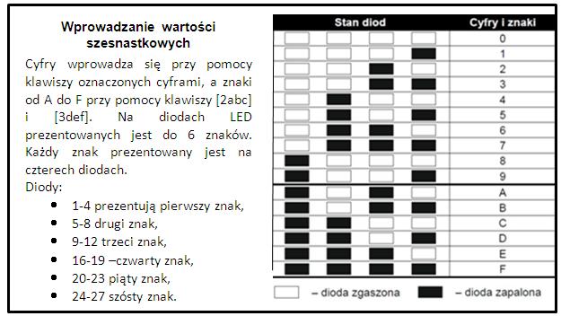 Zadanie 28.
