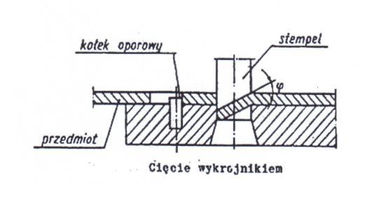 gładkości Schemat wykrojika słupowego stempel, 2 prowadice słupowe, 3 głowica wraz ze stemplem, 4 pierścień tący Siła cięcia Siła przepchięcia P t =,3 R t [N] R t