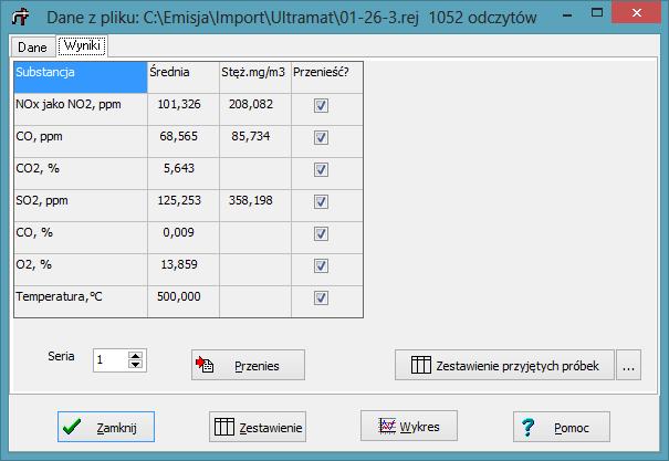 PROEKO R. Samoć Instrukcja programu "EMISJA" - 133 - Kliknięcie przycisku "Oblicz" spowoduje obliczenie średniej zaznaczonych próbek i przejście do strony "Wyniki".