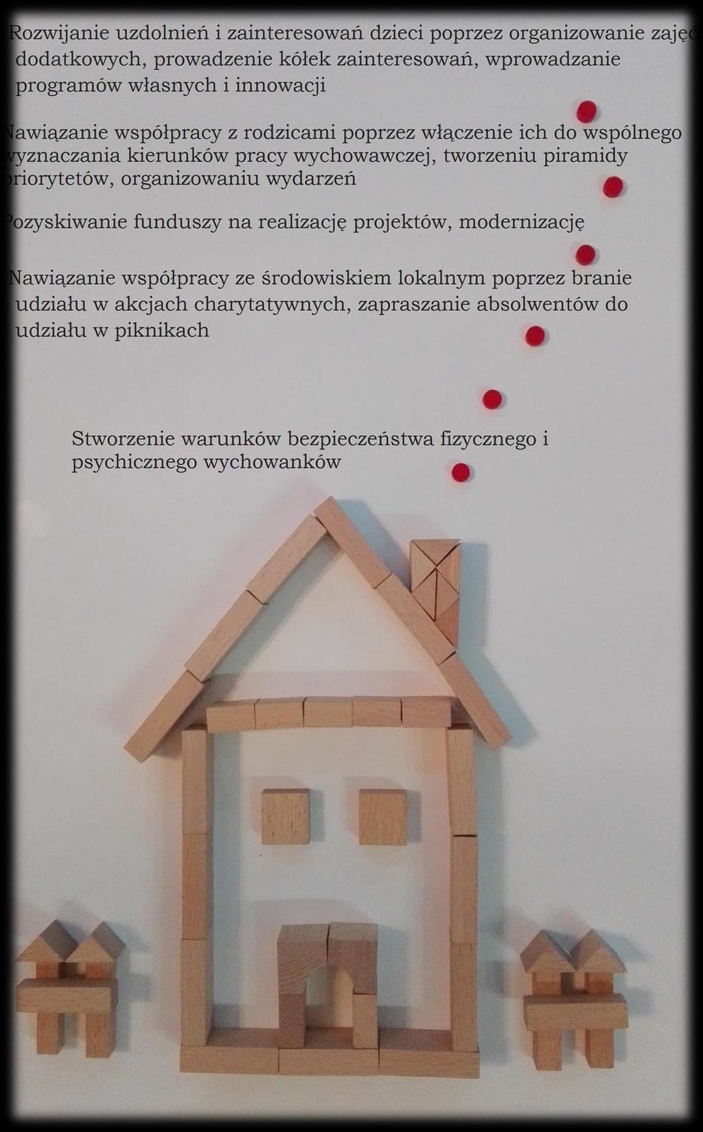 1.3 Kierunki