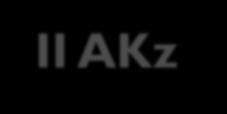 Postanowienie Sądu Apelacyjnego w Katowicach z dnia 29 października 2008 r.