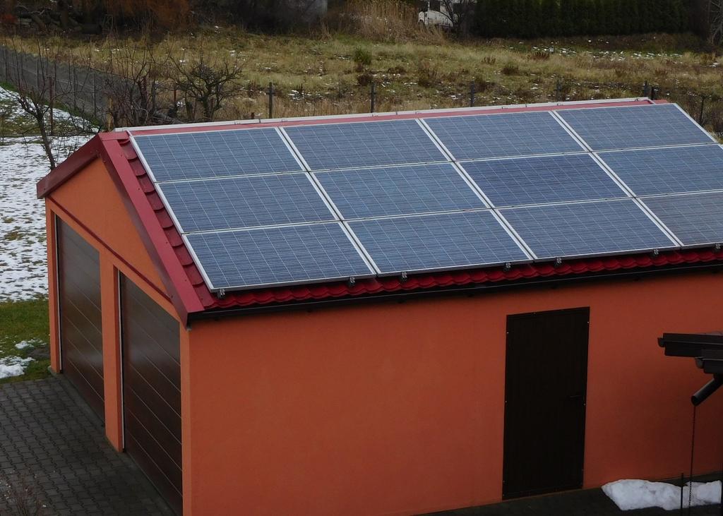 Przykładowa instalacja 3kWP : Koszt instalacji; - panele PV np.