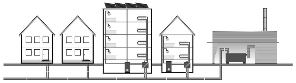 Hoval TransTherm Stacje wymiennikowe Projektowanie Informacje ogólne Ciepło systemowe to termiczna energia użytkowa, która jest generowana centralnie i rozprowadzana na dużej powierzchni przy pomocy