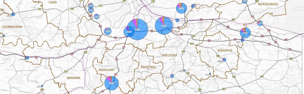 Krakowa od strony północno-zachodniej i południowo-wschodniej. Odzwierciedla to stan infrastruktury drogowej, gdyż właśnie na tych kierunkach do dyspozycji kierowców są przekroje dwujezdniowe.
