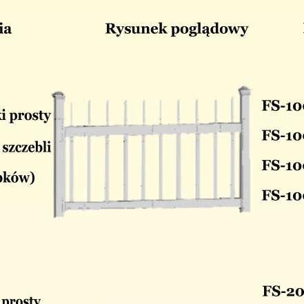 CENNIK SYSTEMU EXCLUSIVE Typ ogrodzenia Rysunek poglądowy KOD Wymiary sekcji (cm) Cena netto zł Płot Staropolski prosty