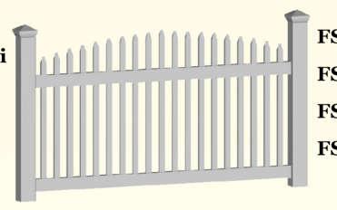 FS-600-060-002 FS-600-070-002 FS-600-080-002 (150+150)x80 (150+150)x100 (150+150)x120 (150+150)x150 1084,00