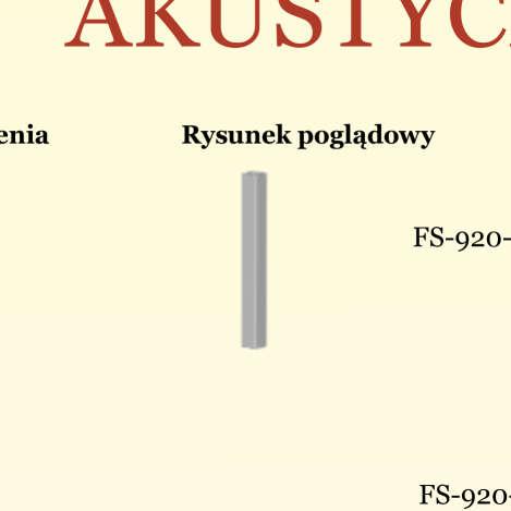 CENNIK OGRODZEŃ AKUSTYCZNYCH Typ