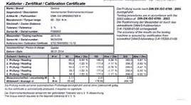 2995832 01/16 260 261 PRECYZJA POPARTA CERTYFIKATEM GEDORE Werkzeugfabrik GmbH & Co.