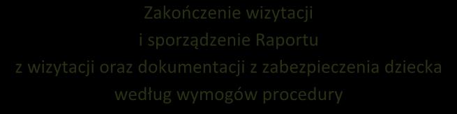 art. 12a o przeciwdziałaniu przemocy w rodzinie Przewóz