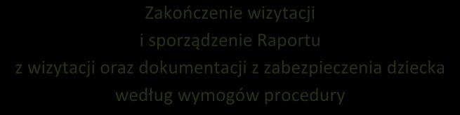 art. 12a o przeciwdziałaniu przemocy w rodzinie Przewóz