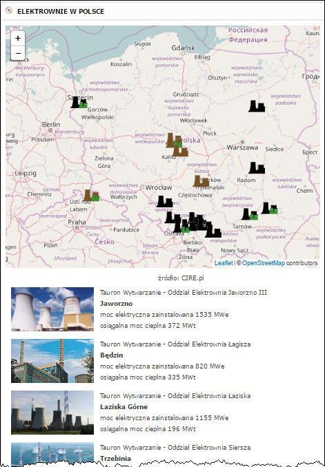 Energetyka wiatrowa w Polsce i na świecie Elektrownie w Polsce: http://www.