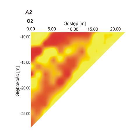 głębokościowy przedstawiony na rysunku 4.3.