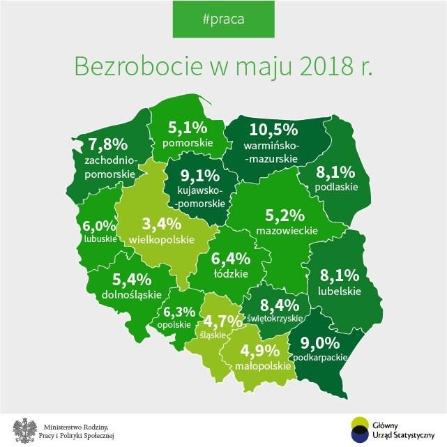kierowców zarabia poniżej 5 tys. zł netto. Powyżej 6 tys. netto dostaje 15,1 proc. kierowców.