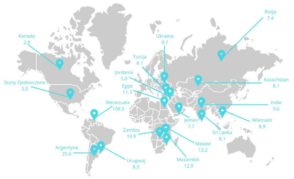 Aon, Global Salary Increase Projections for 2018 Poniższy schemat przedstawia kraje z poszczególnych regionów geograficznych o najwyższym prognozowanym wzroście płac nominalnych w 2018 roku.