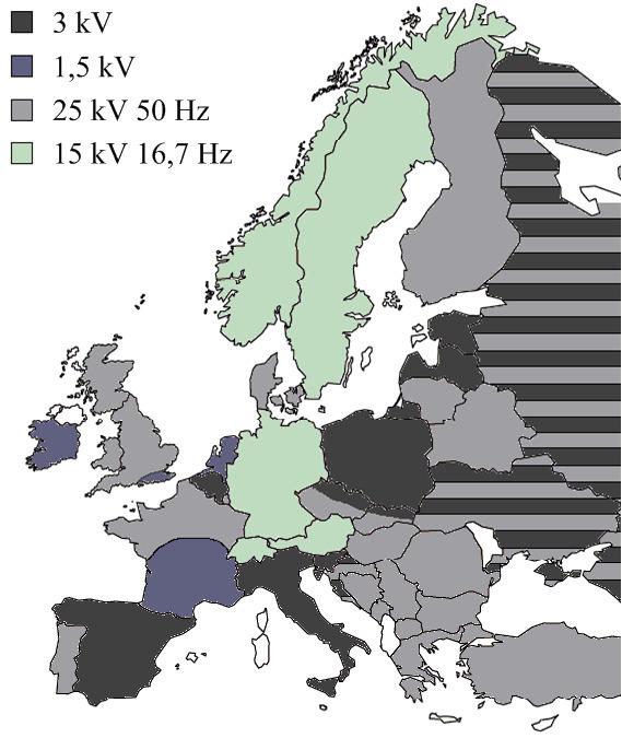 8 Maszyny Elektryczne - Zeszyty Problemowe Nr 2/2018 (118) na tor o innej szerokości [4-8]. Tab. 1.