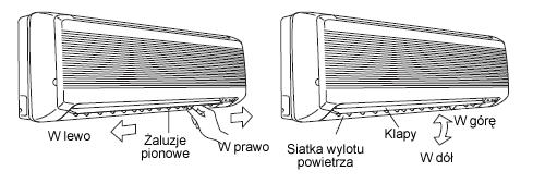 Regulowanie kierunku wypływu powietrza (c.d.) Modele mocowane na ścianie (MAFM) A. W kierunku pionowym (automatycznie) Upewnić się, że zdalne sterowanie jest włączone.