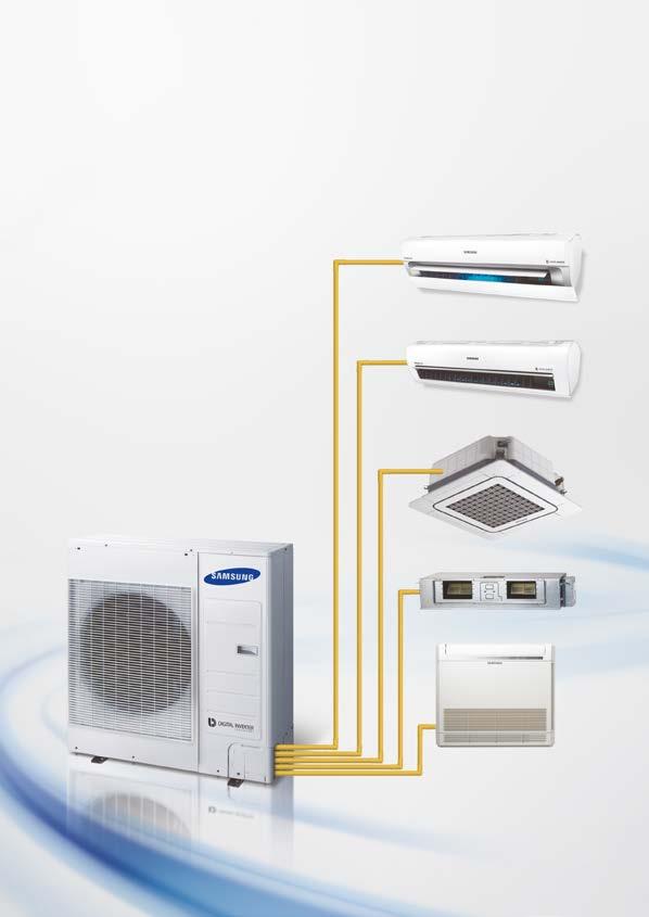 03 FJM System Systemy klimatyzacji SMSUNG serii FJM to seria urządzeń typu multisplit inverter z możliwością podłączenia do pięciu jednostek wewnętrznych dowolnego typu.