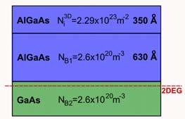 au/qed/research/2d_scattering.