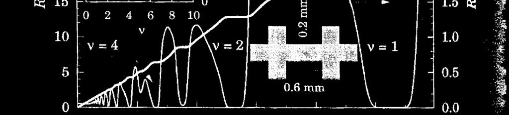 poziom Fermiego znajduje się w  1 http://www.phys.unsw.edu.