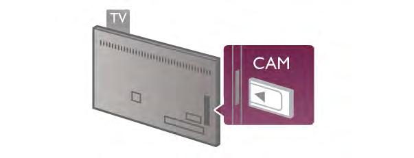Wspólny interfejs CAM CI+ Ten telewizor obs!uguje dost"p warunkowy przy u#yciu standardu CI+.