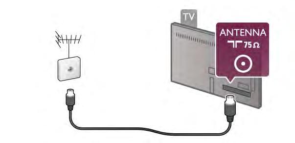 2.4 Antena Znajd! z"#cze antenowe z ty"u telewizora. Pod"#cz dok"adnie przewód antenowy do gniazda Antenna a.