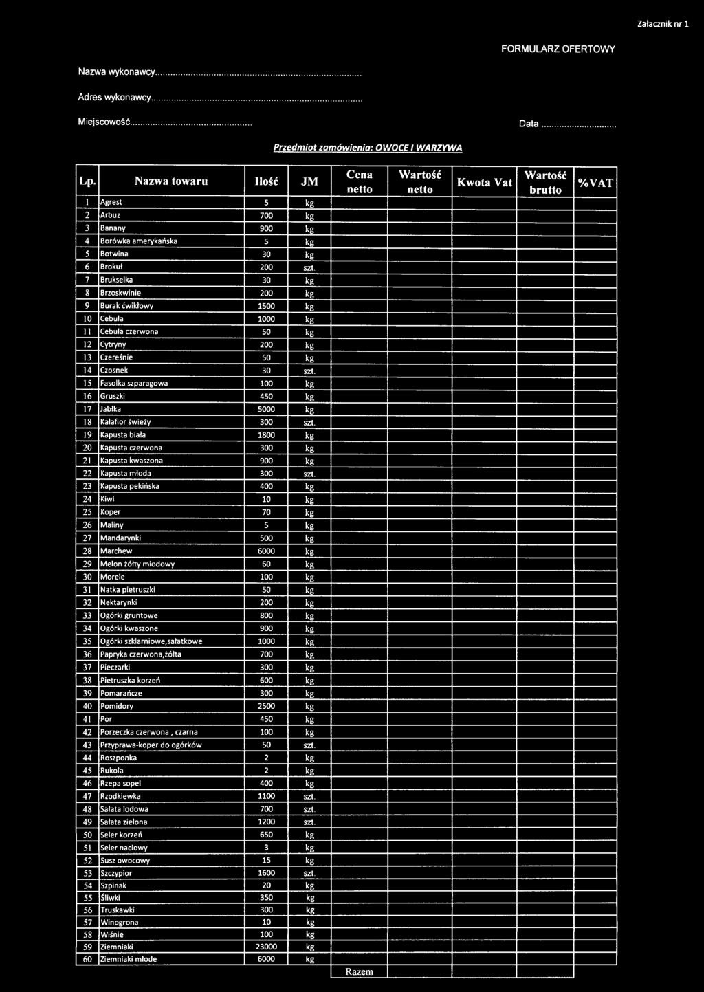 7 Brukselka 30 kg 8 Brzoskwinie 200 kg 9 Burak ćwikłowy 1500 kg 10 Cebula 1000 kg 11 Cebula czerwona 50 kg 12 Cytryny 200 kg 13 Czereśnie 50 kg 14 Czosnek 30 szt.