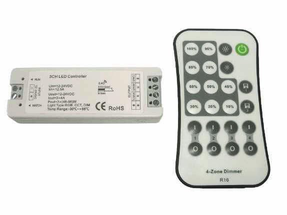 CIEMNIACZE LED CIEMNIACZE LED CZ: stmíva LED naptí / SK:stmieva LED napätie/ EN: dimmer LED voltage A B
