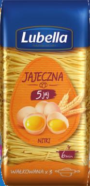 rodzaje 33 g.