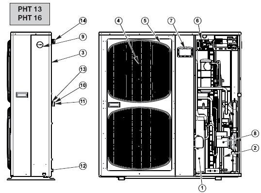 2. BUDOWA 2.1. OPIS 1. Izolowana akustycznie sprężarka hermetyczna 2. Płytowy wymiennik ciepła - woda 3. Płytowy użebrowany wymiennik ciepła - powietrze 4. Silnik wentylatora 5.