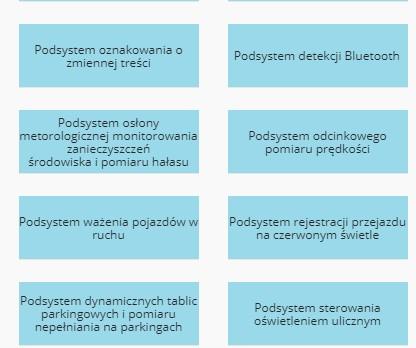 System ITS Tychy obejmuje również szereg podsystemów do gromadzenia informacji o