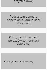 grupie użytkowników do informacji o realizowanych rozkładach jazdy.