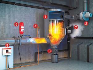 Flameless explosion venting/flex indoor aplication, 5 Explosion venting/explosion venting devices outdoor aplication) FIG.