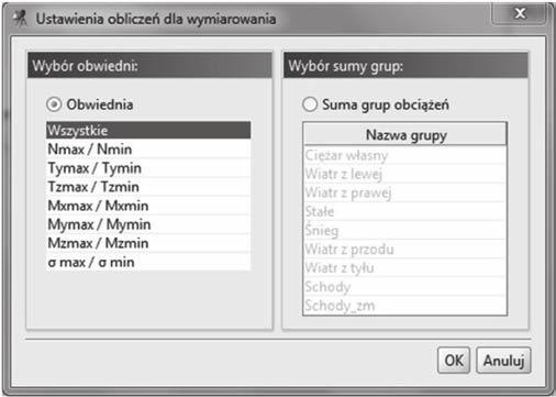 Przebieg i wartości najistotniejszych wielkości statycznych (My, Tz, N) został przedstawiony na rysunku P5. Jak widać jest to element typowo belkowy, obciążony głównie w jednej płaszczyźnie XZ.