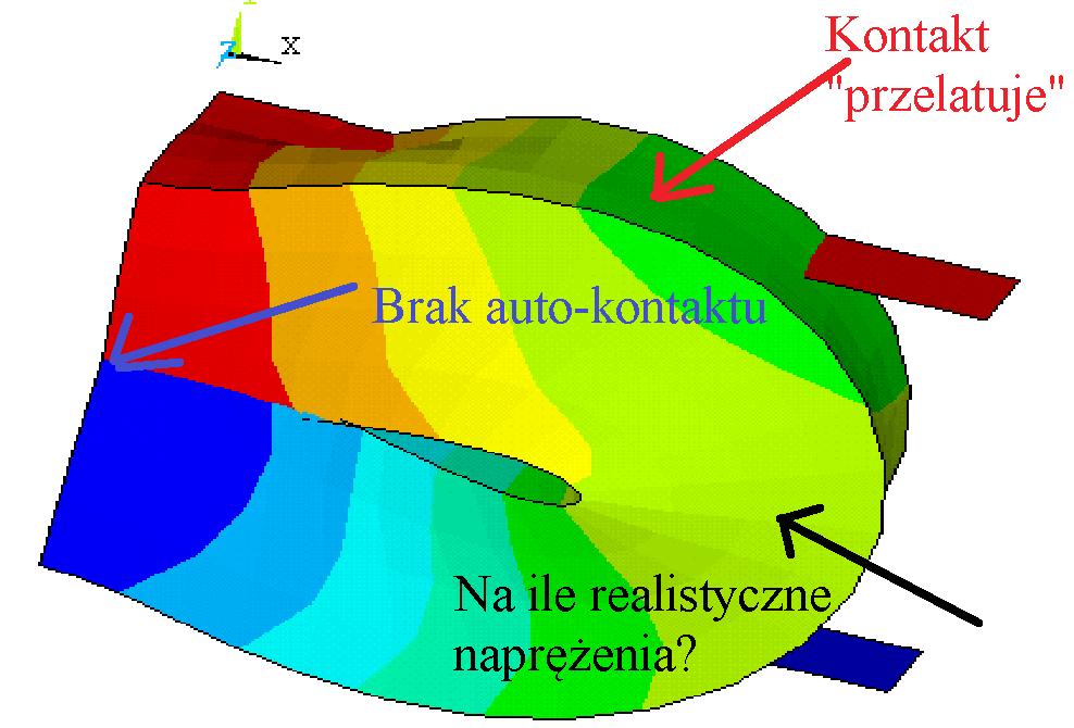4. Techniki MES Blok "wiodący" SKDI. Wyłącznie zajęcia przy komputerach, prowadzone przez praktyków z DES ART. Dominuje HyperWorks (HyperMesh, OptiStruct Analysis/Optimization, RADIOSS, HyperView). 4.