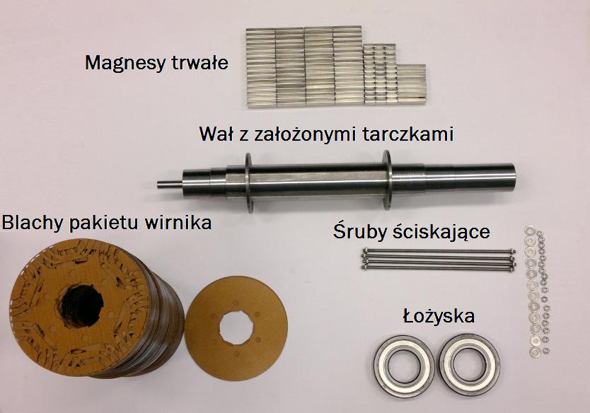 Należy zauważyć, że pomimo, iż wraz ze wzrostem prądu stojana wartość L q /L d maleje ponad dwukrotnie, i jest to naturalnie związane z nasycaniem się