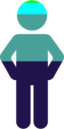 Decydent na zakupach wybrane slajdy Kupujący istotnie częściej samodzielnie dokonują zakupu kosmetyków dla siebie niż zlecają to innym osobom (osobiste produkty, chęć przetestowania przez zakupem,