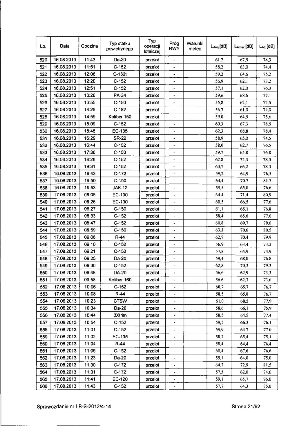 Lp 50 5 5 53 54 55 56 57 58 59 530 53 53 533 534 535 536 537 538 539 540 54 54 543 544 545 546 547 548 549 550 55 55 553 554 555 556 557 558 559 560 56 56 563 564 565 566 6.08.03 6.08.03 6.08.03 6.08.03 6.08.03 6.08.03 6.08.03 6.08.03 6.08.03 6.08.03 6.08.03 6.08.03 6.08.03 6.08.03 6.08.03 6.08.03 6.08.03 6.08.03 6.08.03 7.