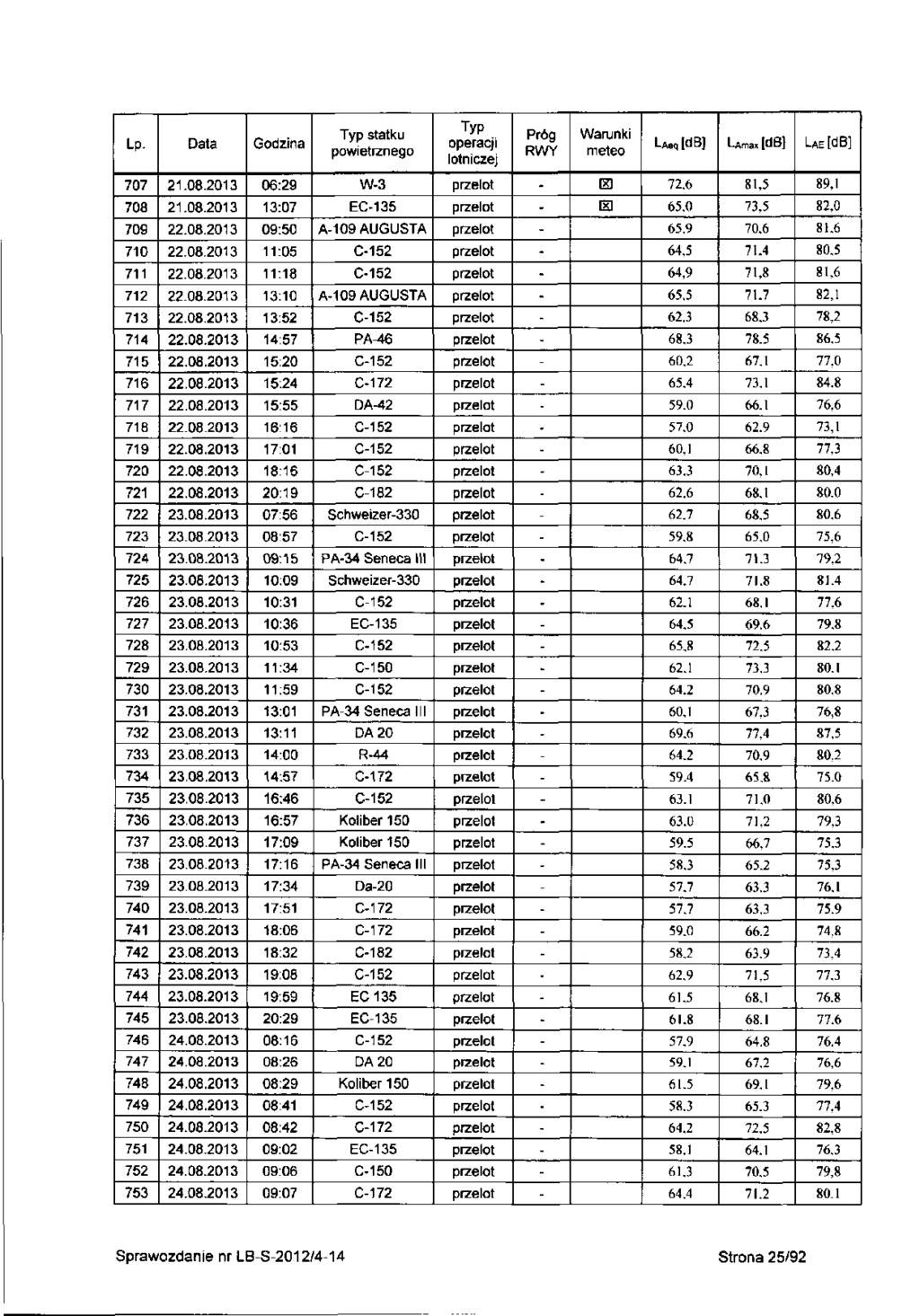 Lp 707 708 709 70 7 7 73 74 75 76 77 78 79 70 7 7 73 74 75 76 77 78 79 730 73 73 733 734 735 736 737 738 739 740 74 74 743 744 745 746 747 748 749 750 75 75 753.08.03.08.03.08.03.08.03.08.03.08.03.08.03.08.03.08.03.08.03.08.03.08.03.08.03.08.03.08.03 3.