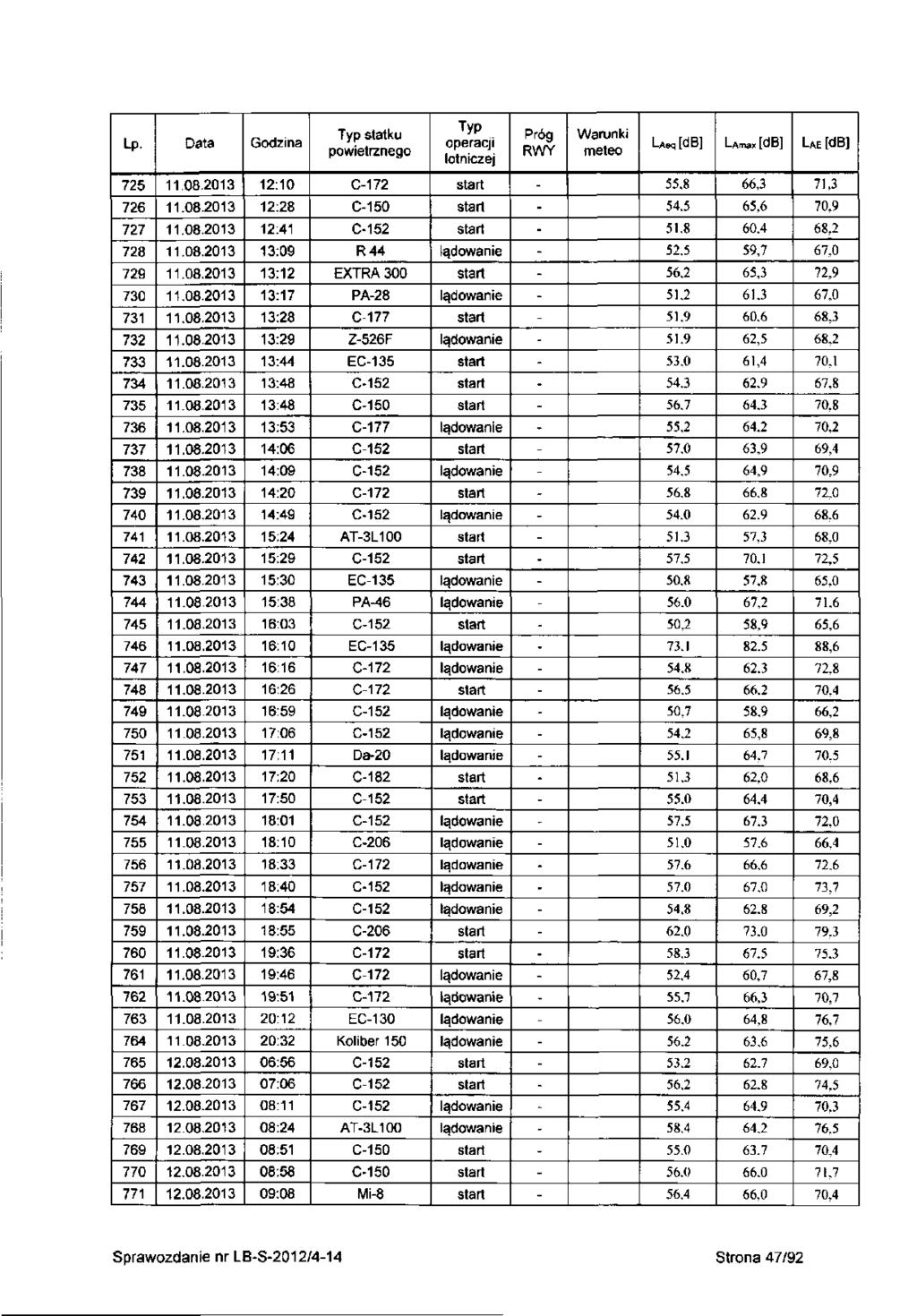 Lp 75 76 77 78 79 730 73 73 733 734 735 736 737 738 739 740 74 74 743 744 745 746 747 748 749 750 75 75 753 754 755 756 757 758 759 760 76 76 763 764 765 766 767 768 769 770 77.08.03.08.03.08.03.08.03.08.03.08.03.08.03.08.03.08.03.08.03.08.03.08.03.08.03.0803.