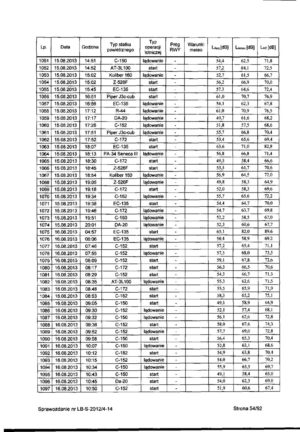 Lp. 05 05 053 054 055 056 057 058 059 060 06 06 063 064 065 066 067 068 069 070 07 07 073 074 075 076 077 078 079 080 08 08 083 084 085 086 087 088 089 090 09 09 093 094 095 096 097 5.08.03 5.08.03 5.08.03 5.08.03 5.08.03 5.08.03 5.08.03 5.08.03 5.08.03 5.08.03 5.08.03 5.08.03 5.08.03 5.08.03 5.08.03 5.08.03 5.08.03 5.08.03 5.08.03 5.08.03 5.08.03 5.08.03 5.08.03 5.08.03 6.